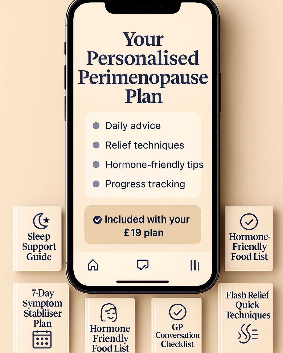 Personalised Perimenopause Plan + 6 Bonus